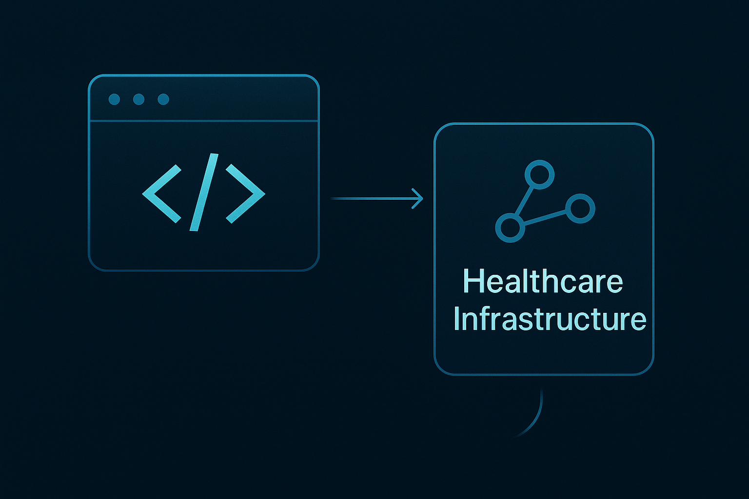 Seamless Integration